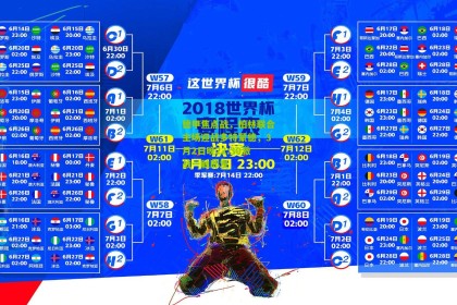 德甲焦点战，柏林联合主场迎战多特蒙德，3月2日晚22:30激战一触即发