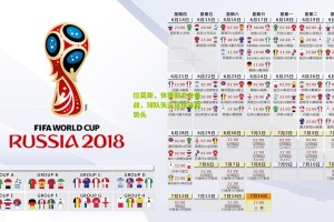 拉莫斯，休赛期充分备战，球队矢志延续连胜势头