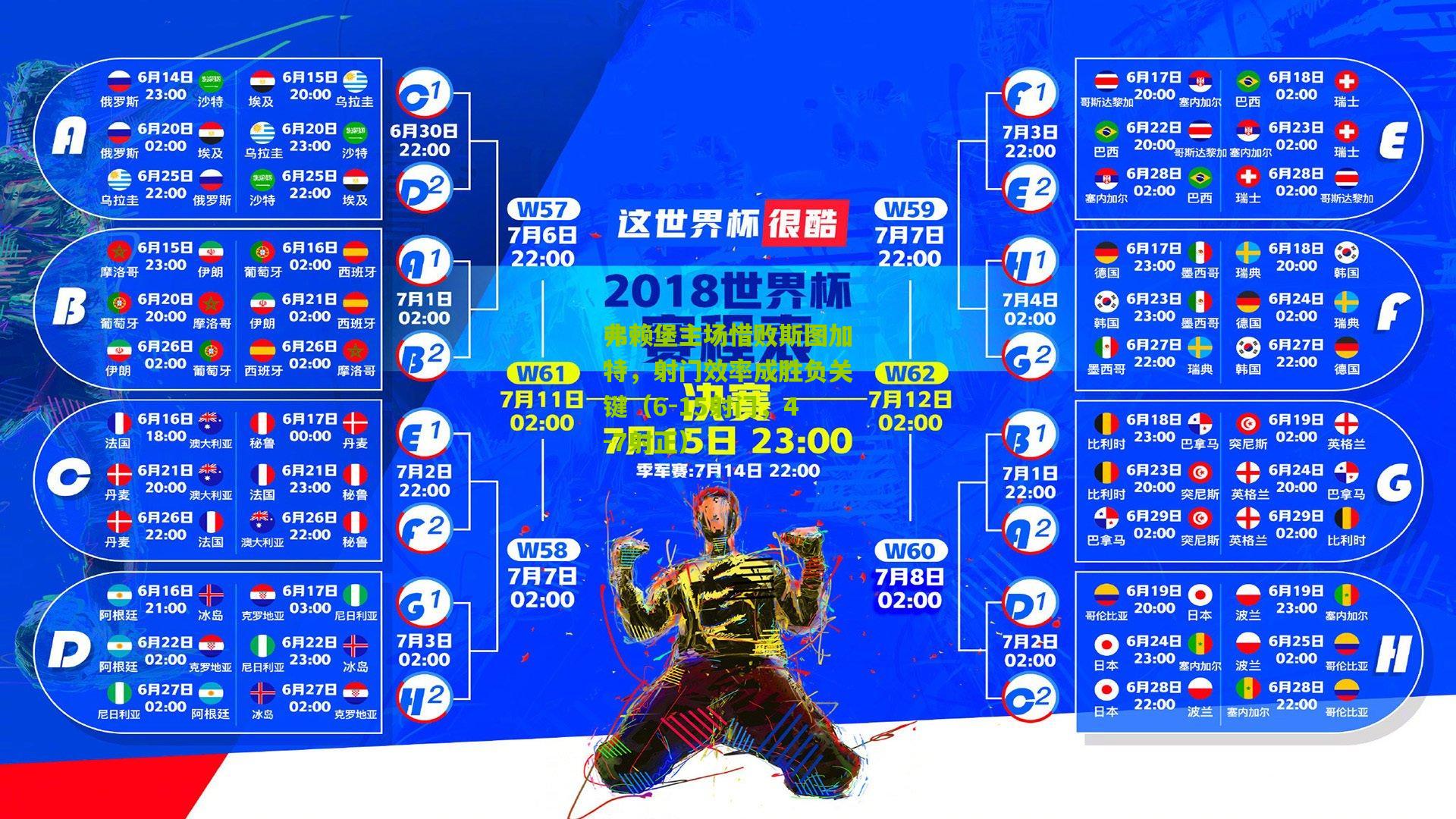 弗赖堡主场惜败斯图加特，射门效率成胜负关键（6-15射门，4-7射正）
